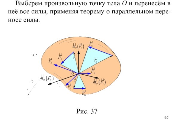 Кракен сайт закладок