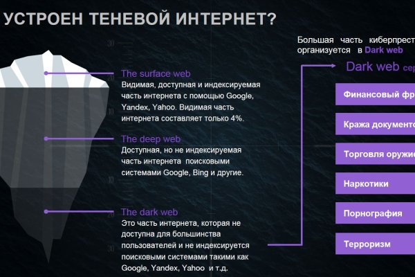 Кракен современный даркнет маркетплейс