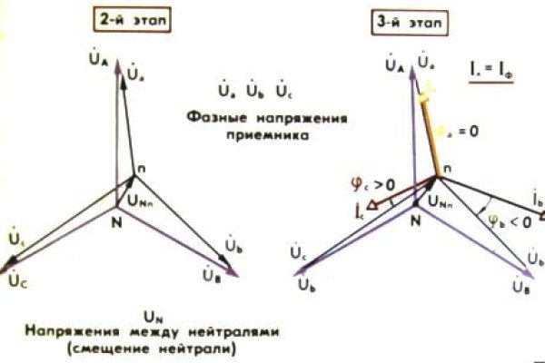 Правильная ссылка онион кракен